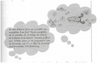 Pensée verbale Vs pensée en images- 
Source: SOS mon enfant est DYS -
Carol VALET, Carol NELSON, Jennifer DELRIEU , claudine CARDERES (Hachette)